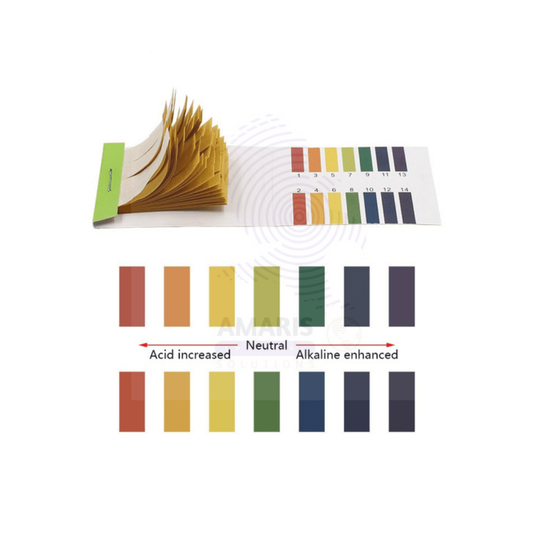 Ph meter strips